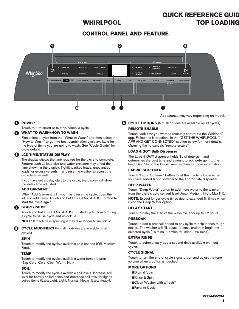 Page 1 de la notice Guide de démarrage rapide Whirlpool WTW6120HC