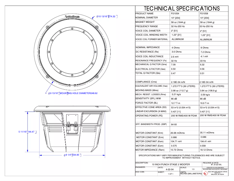 Página 1 del manual Ficha técnica Rockford Fosgate Punch P28S4