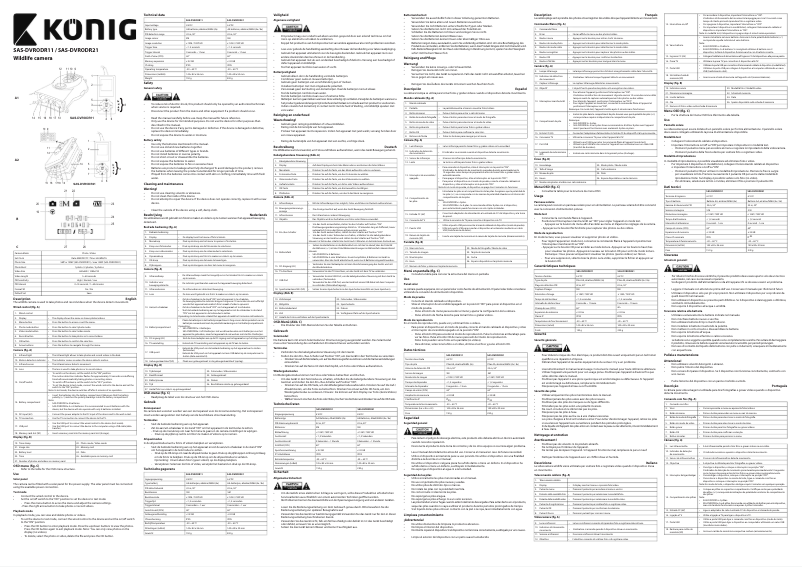 Page n°1 - Manuel utilisateur Konig SAS-DVRODR11