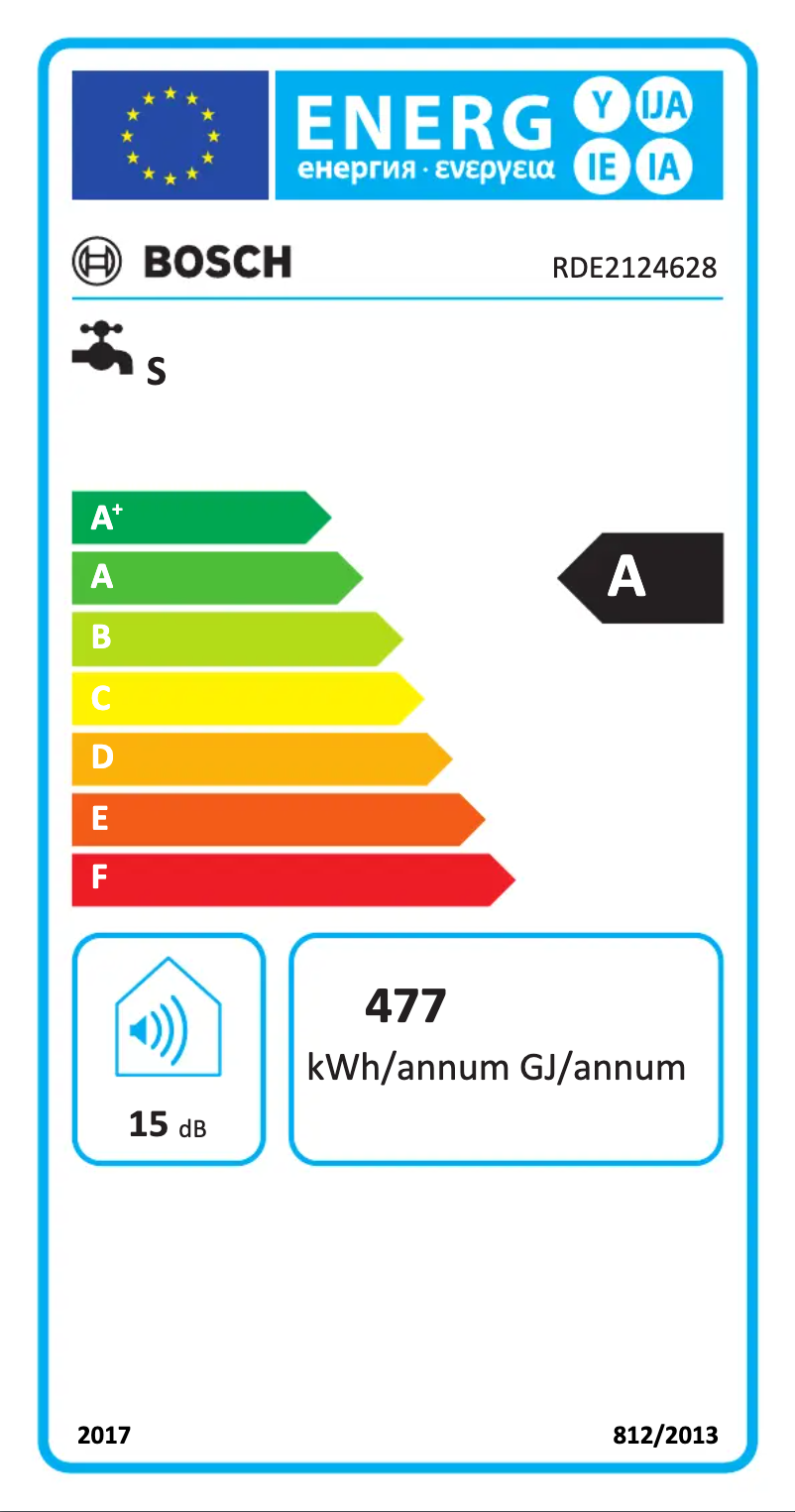 Página 1 del manual Etiqueta energética Bosch RDE2124628