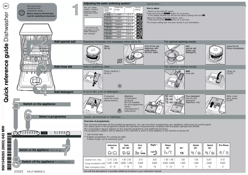 Image de la première page du manuel de l'appareil DISKAD