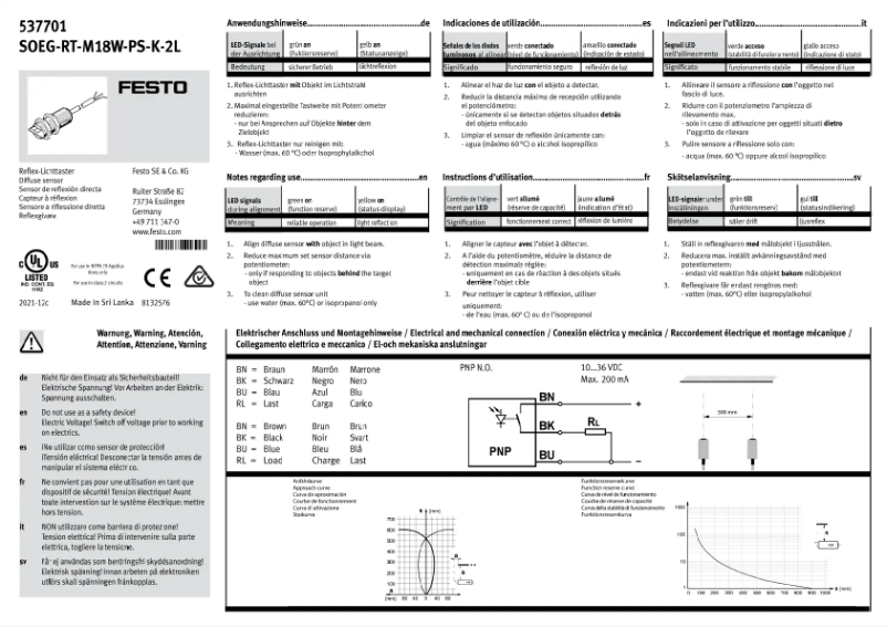 Page 1 de la notice Manuel utilisateur Festo SOEG-RT-M18W-PS-K-2L