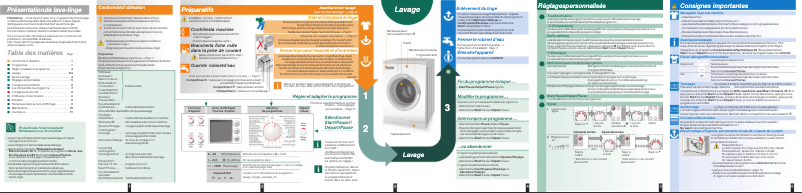 Page 1 de la notice Manuel utilisateur Bosch WAS32460FG