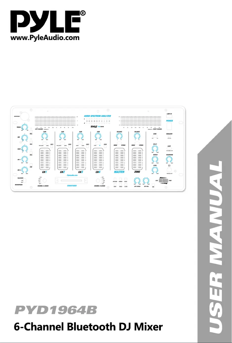 Page 1 de la notice Manuel utilisateur Pyle PYD1964B.5