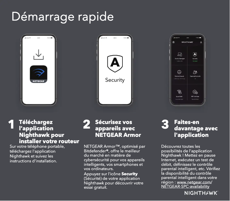 Image de la première page du manuel de l'appareil Nighthawk AX5400