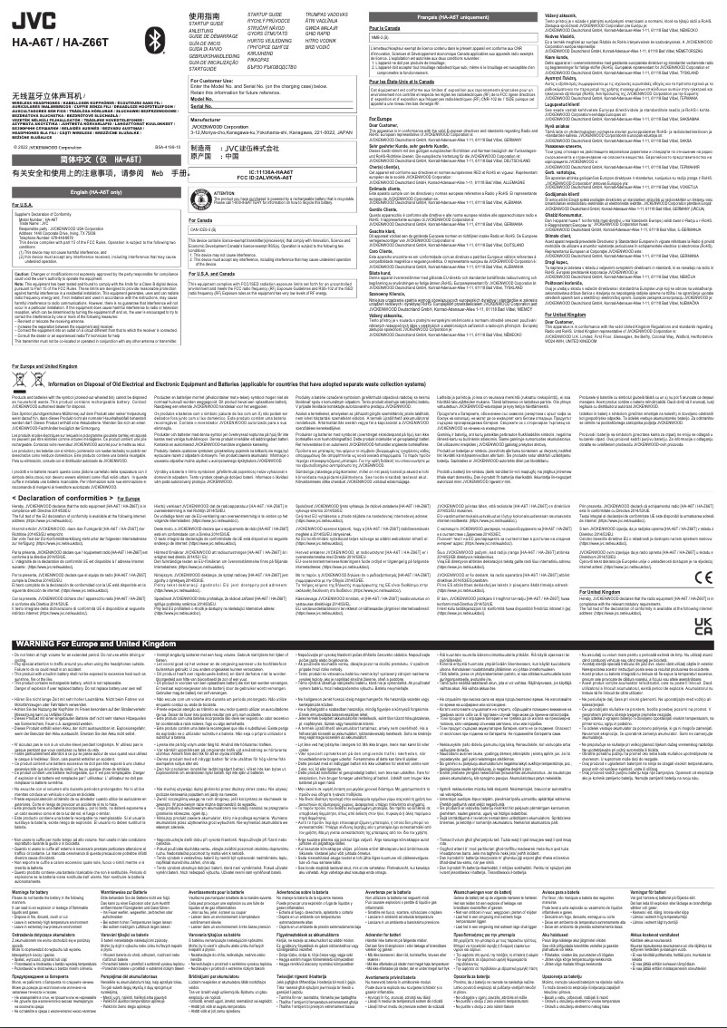 Image de la première page du manuel de l'appareil HA-A6T