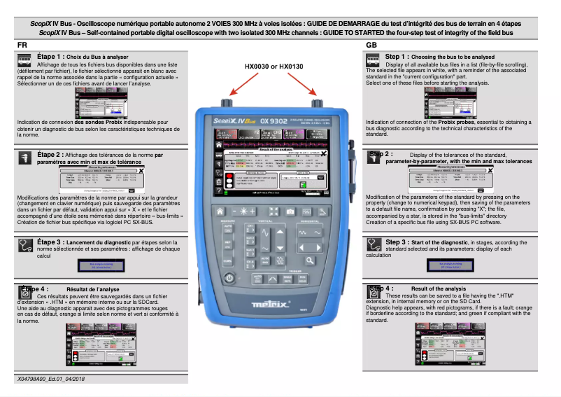 Página 1 del manual Guía de inicio rápido Metrix ScopiX IV OX9104