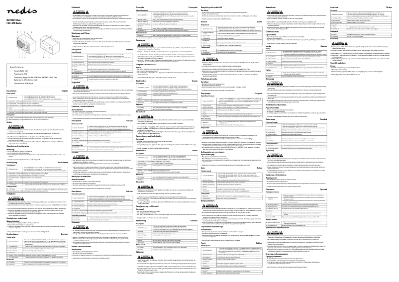 Page 1 de la notice Manuel utilisateur Nedis RDFM5100BN