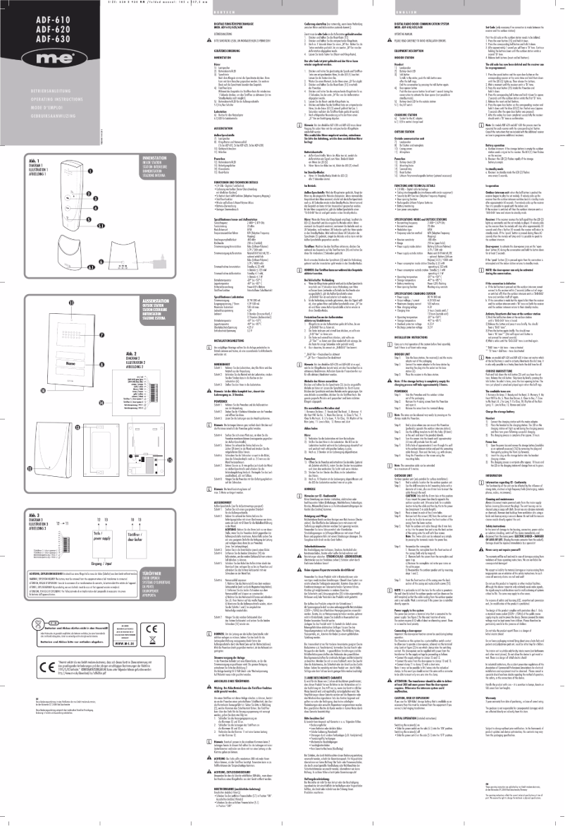 Page n°1 - Manuel utilisateur m-e ADF-620