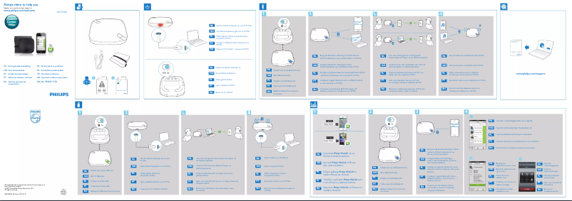 Page 1 de la notice Guide de démarrage rapide Philips WeCall AECS7000