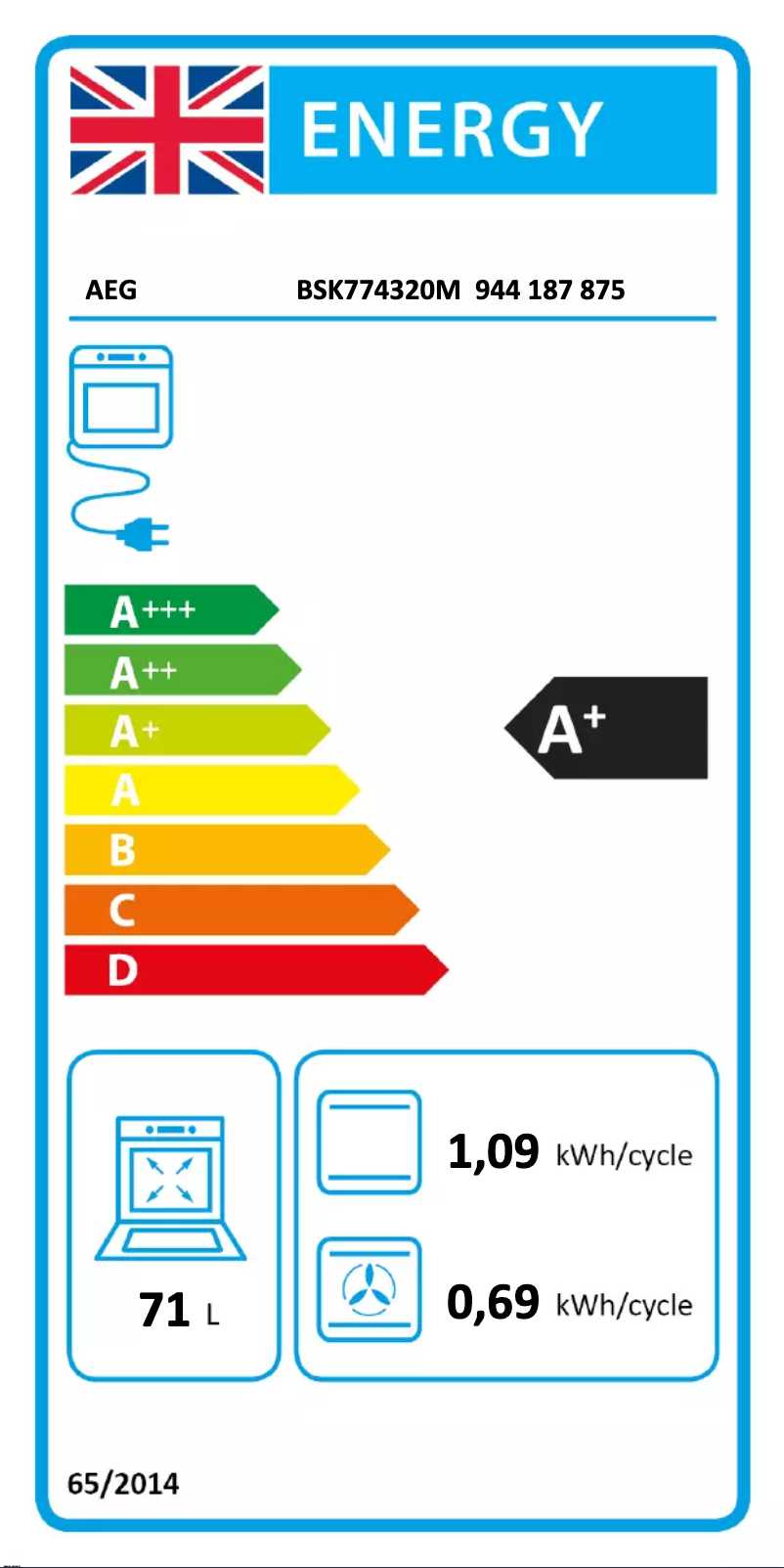 Página 1 del manual Etiqueta energética AEG BSK774320M