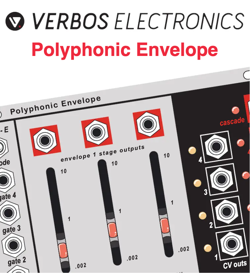 Page 1 de la notice Manuel utilisateur Verbos Electronics Polyphonic Envelope