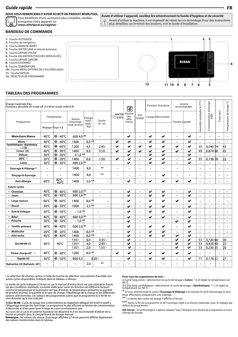 Page 1 de la notice Manuel utilisateur Whirlpool W8X 89AD SILENCE