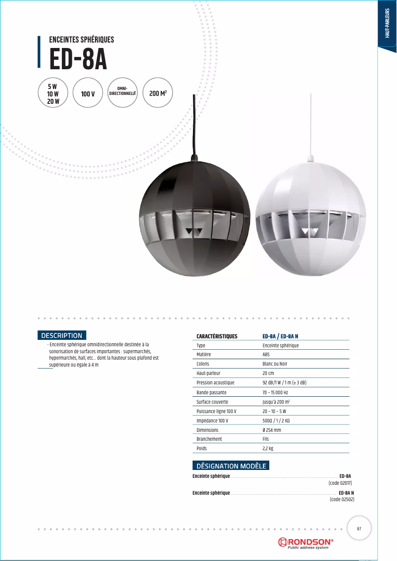 Page n°1 - Manuel utilisateur Rondson ED-8A