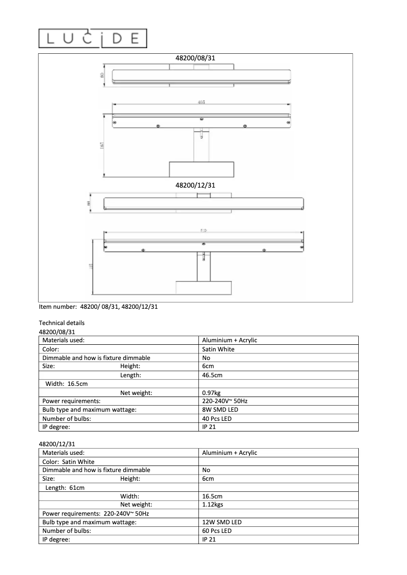Image de la première page du manuel de l'appareil Bethan