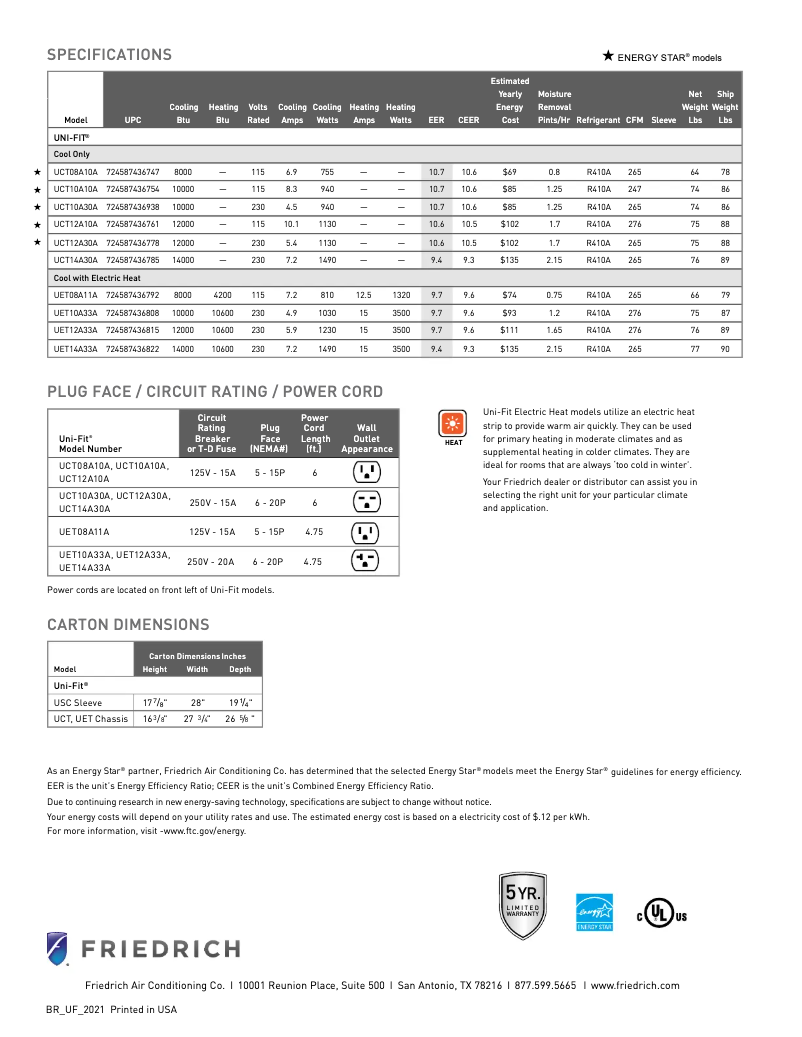 Image de la première page du manuel de l'appareil UCT12A30A