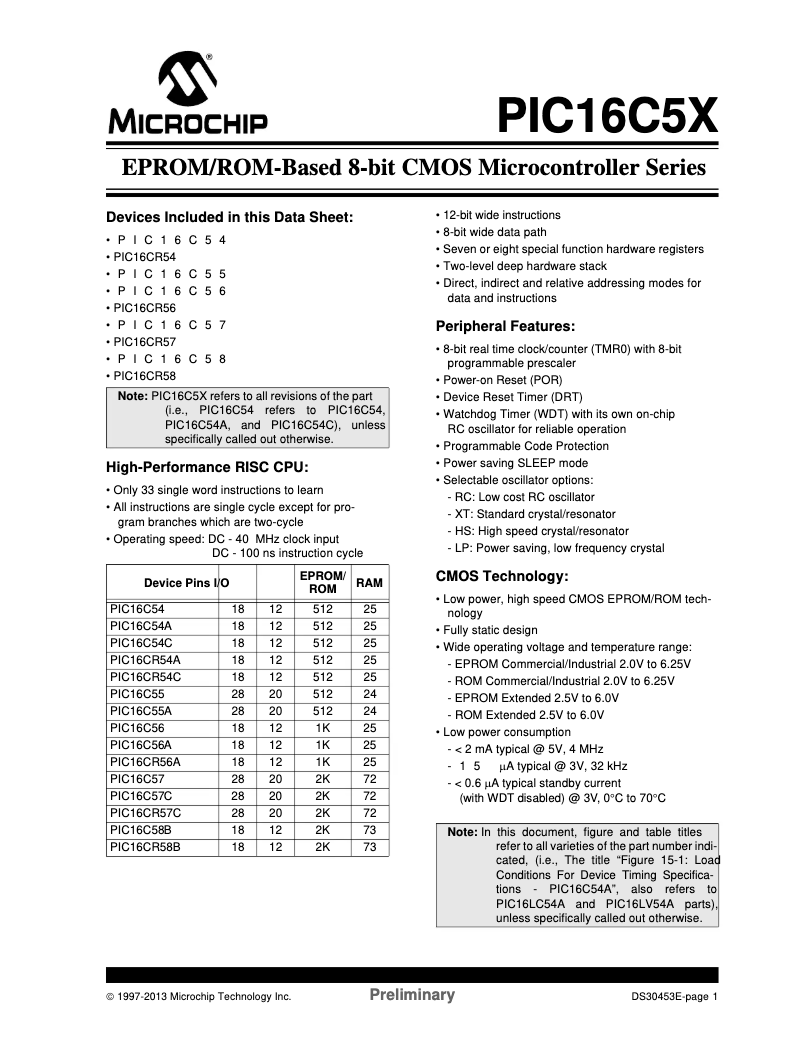 Image de la première page du manuel de l'appareil PIC16C54C