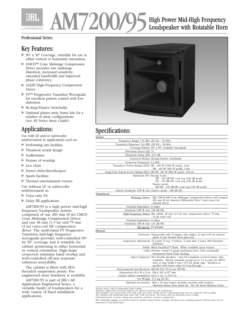 Page 1 de la notice Manuel utilisateur JBL AM7200