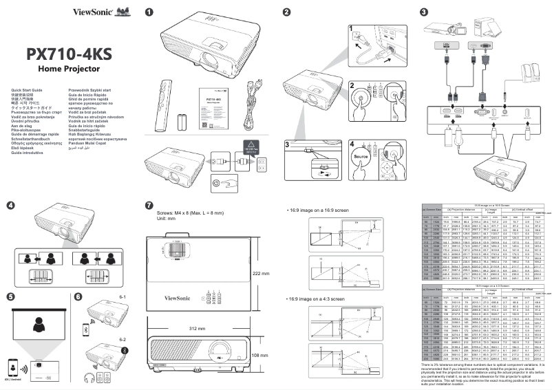 Image de la première page du manuel de l'appareil PX710-4KS