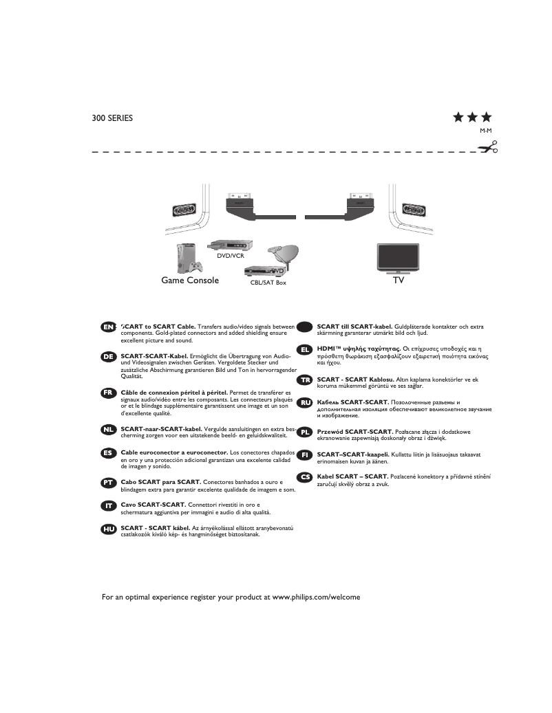 Page 1 de la notice Mode d'emploi Philips SWV7543S