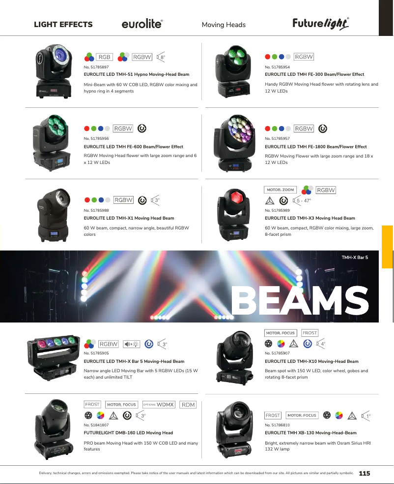 Página 1 del manual Catálogo Eurolite LED TMH-X1