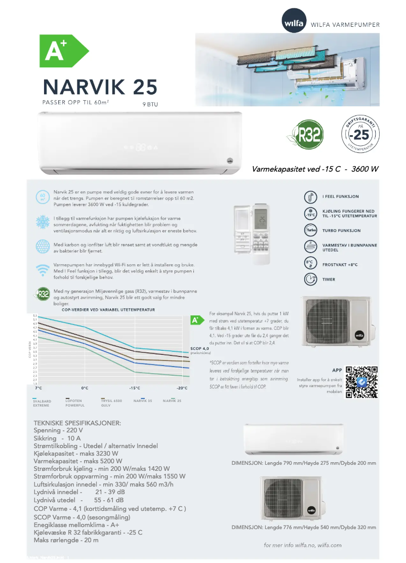 Page n°1 - Manuel utilisateur Wilfa Narvik 25