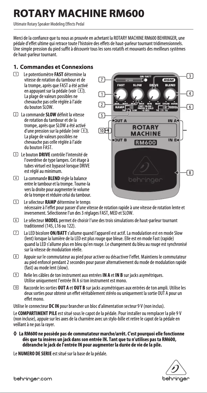 Page n°1 - Manuel utilisateur Behringer Rotary Machine RM600