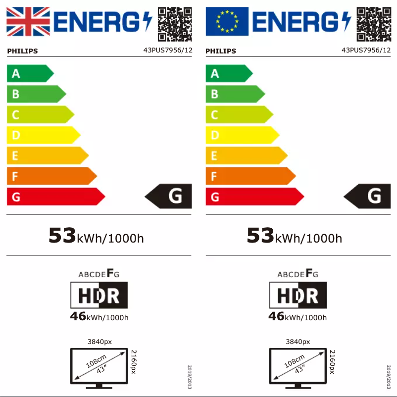 Imagen de la primera página del manual del dispositivo 43PUS7956