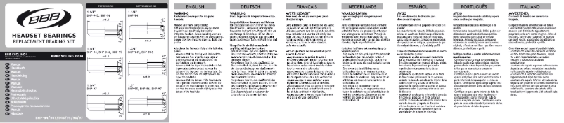 Página 1 del manual Manual de usuario BBB BHP-945