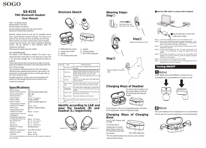 Page n°1 - Manuel utilisateur Sogo SS-8155