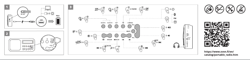 Image de la première page du manuel de l'appareil SRP-50