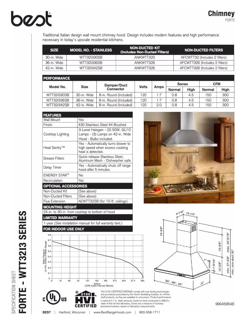 Page 1 de la notice Fiche technique Best WTT32I342SB