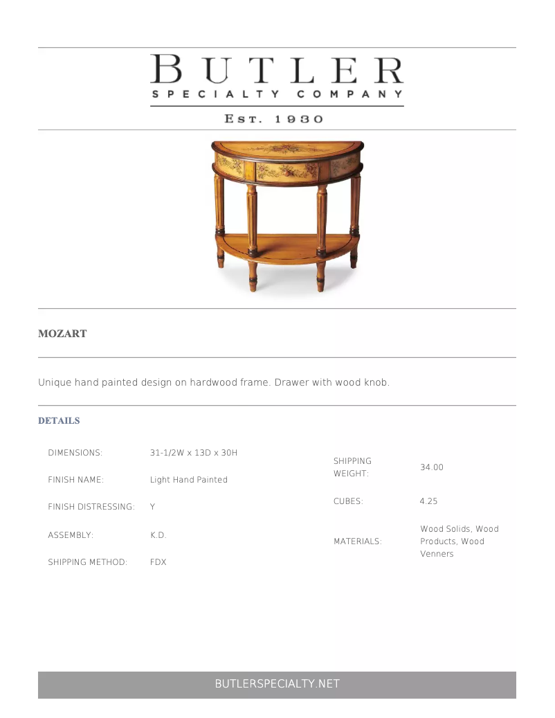 Page 1 de la notice Manuel utilisateur Butler Mozart 0667051