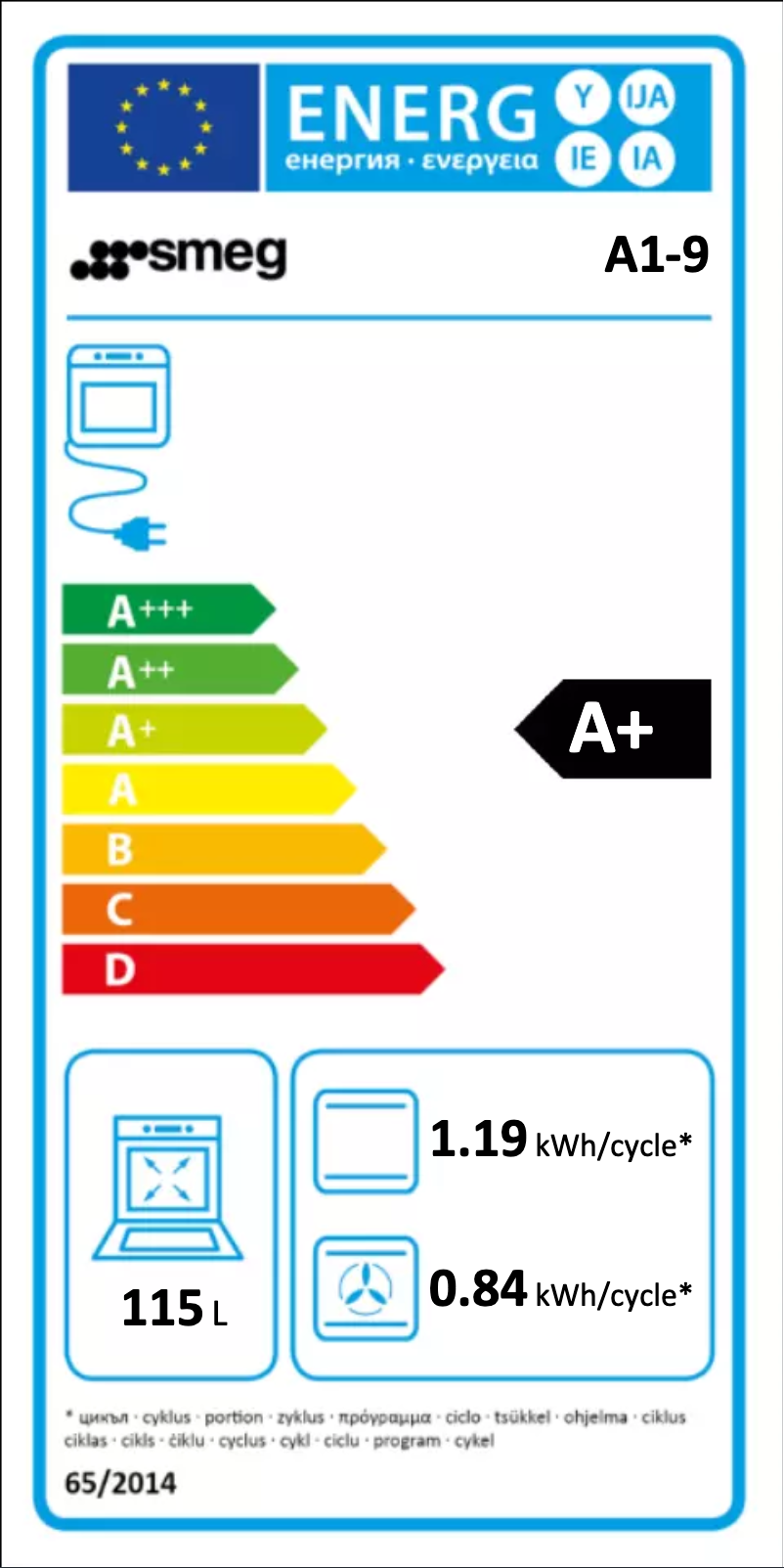 Image de la première page du manuel de l'appareil A1-9