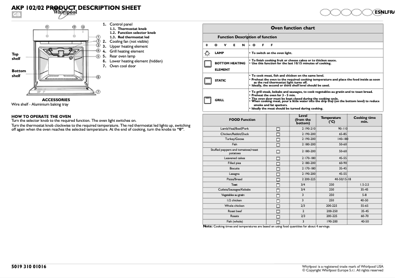 Page 1 de la notice Manuel utilisateur Whirlpool AKP 102 2 WH