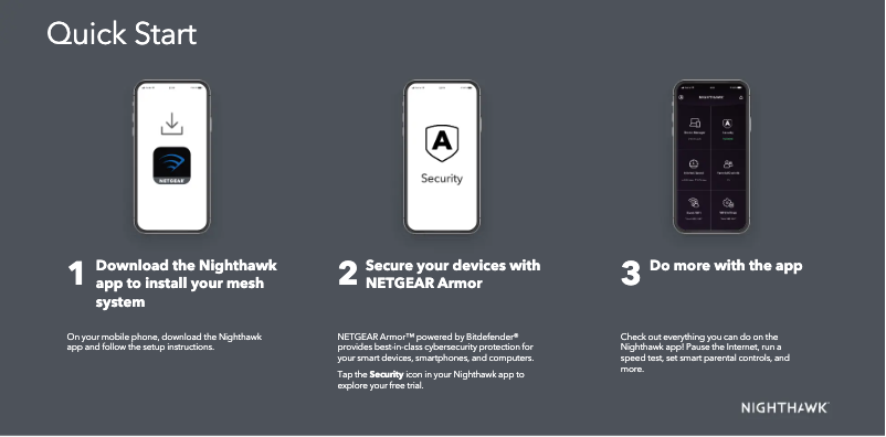Página 1 del manual Guía de instalación Netgear Nighthawk MK84