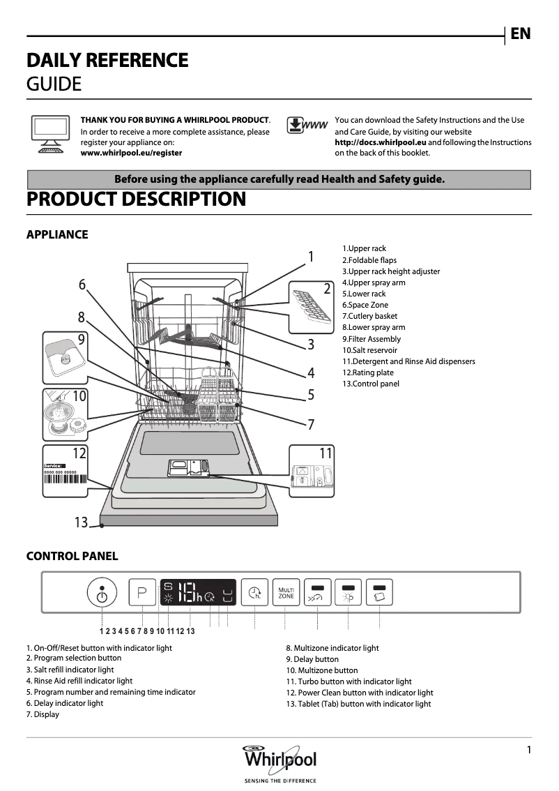 Image de la première page du manuel de l'appareil WCIO 3O32 PE