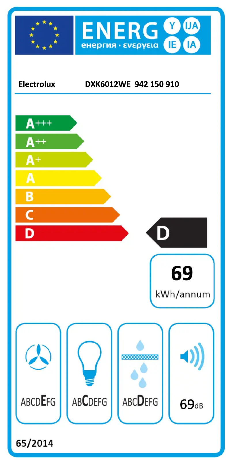 Page 1 de la notice Label énergétique Electrolux DXK6012WE