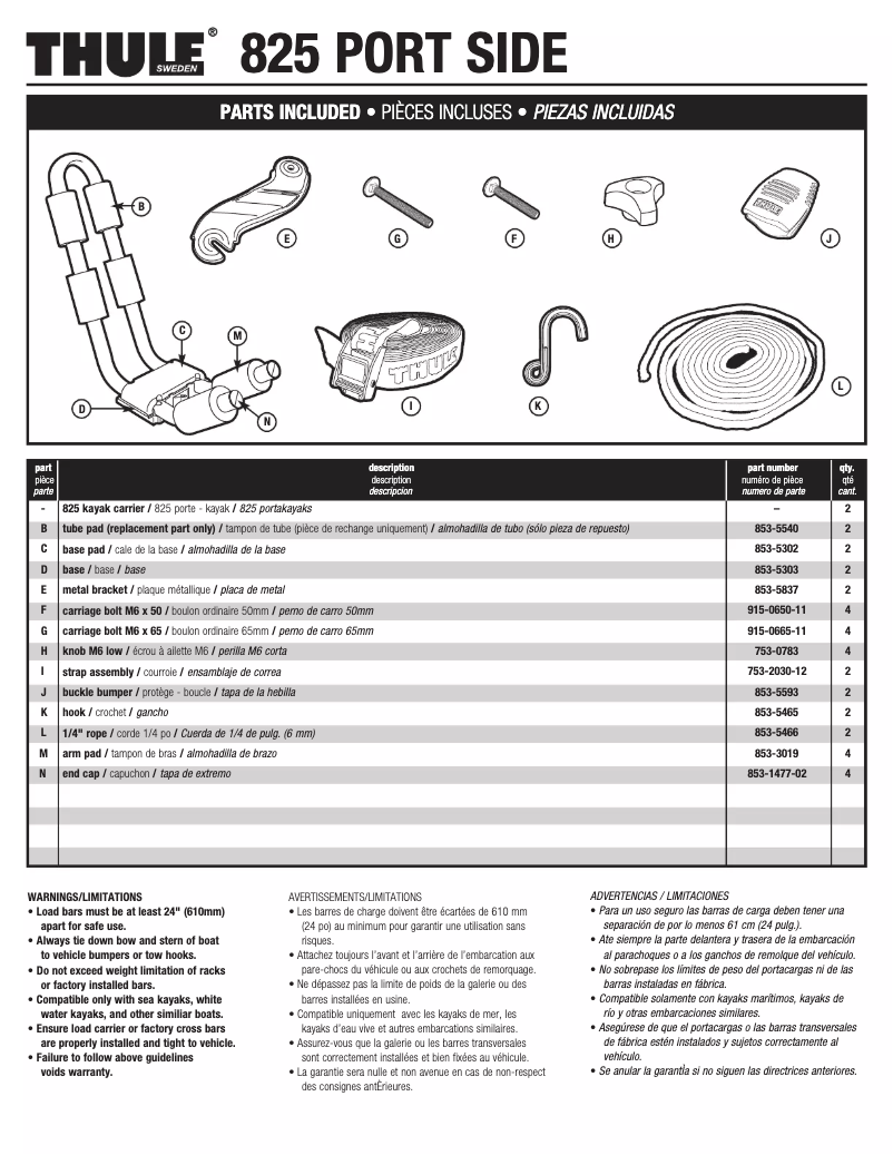 Image de la première page du manuel de l'appareil Port Side 825