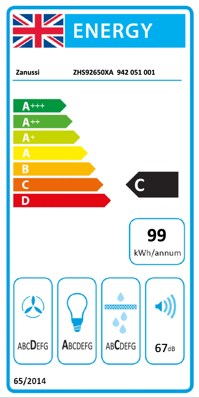 Page n°1 - Label énergétique Zanussi ZHS92650XA