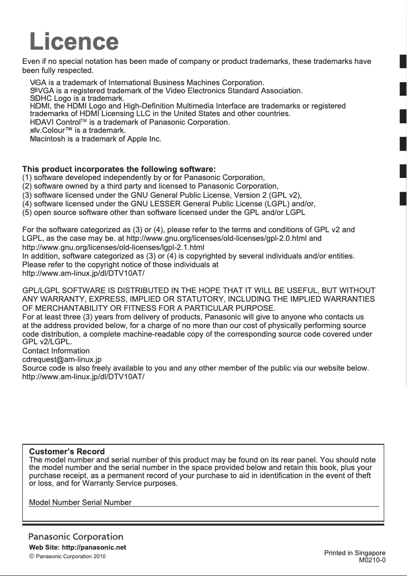 Página 1 del manual Manual de usuario Panasonic Viera TH-P50X20