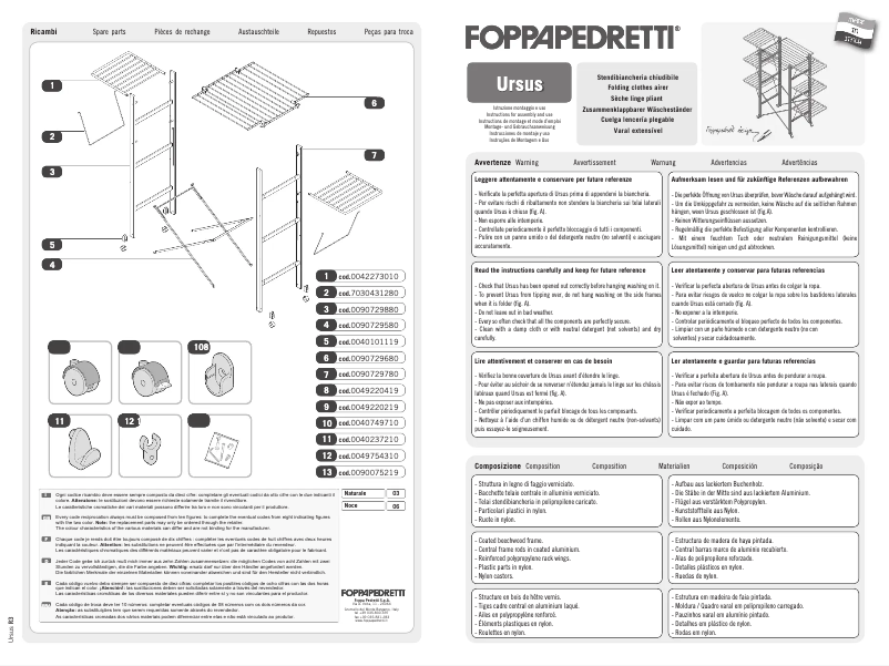 Page n°1 - Manuel utilisateur Foppapedretti Ursus