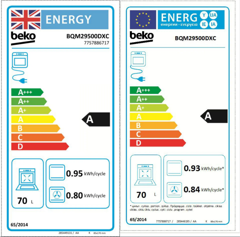 Image de la première page du manuel de l'appareil BQM29500