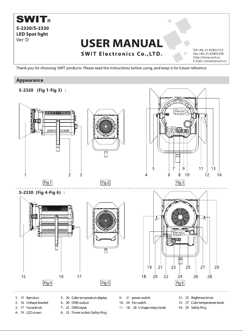 Página 1 del manual Manual de usuario SWIT S-2330