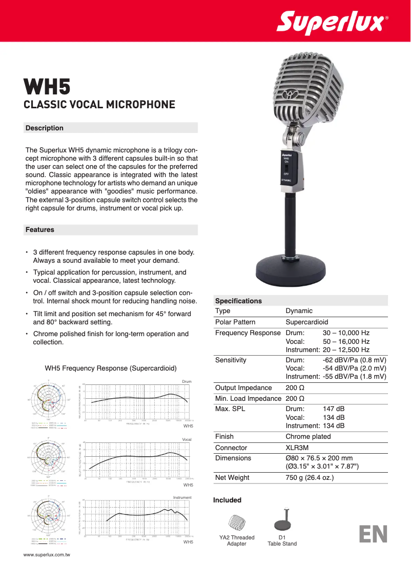 Image de la première page du manuel de l'appareil WH5