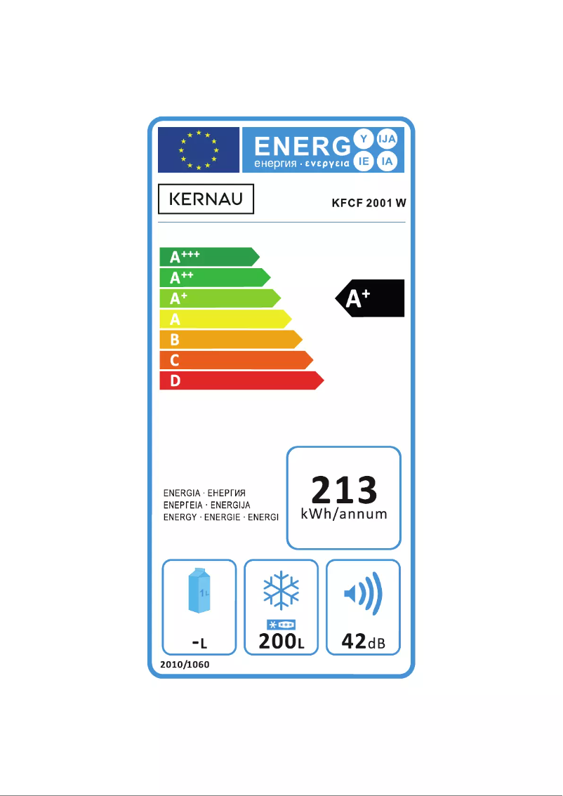 Página 1 del manual Etiqueta energética Kernau KFCF 2001 W
