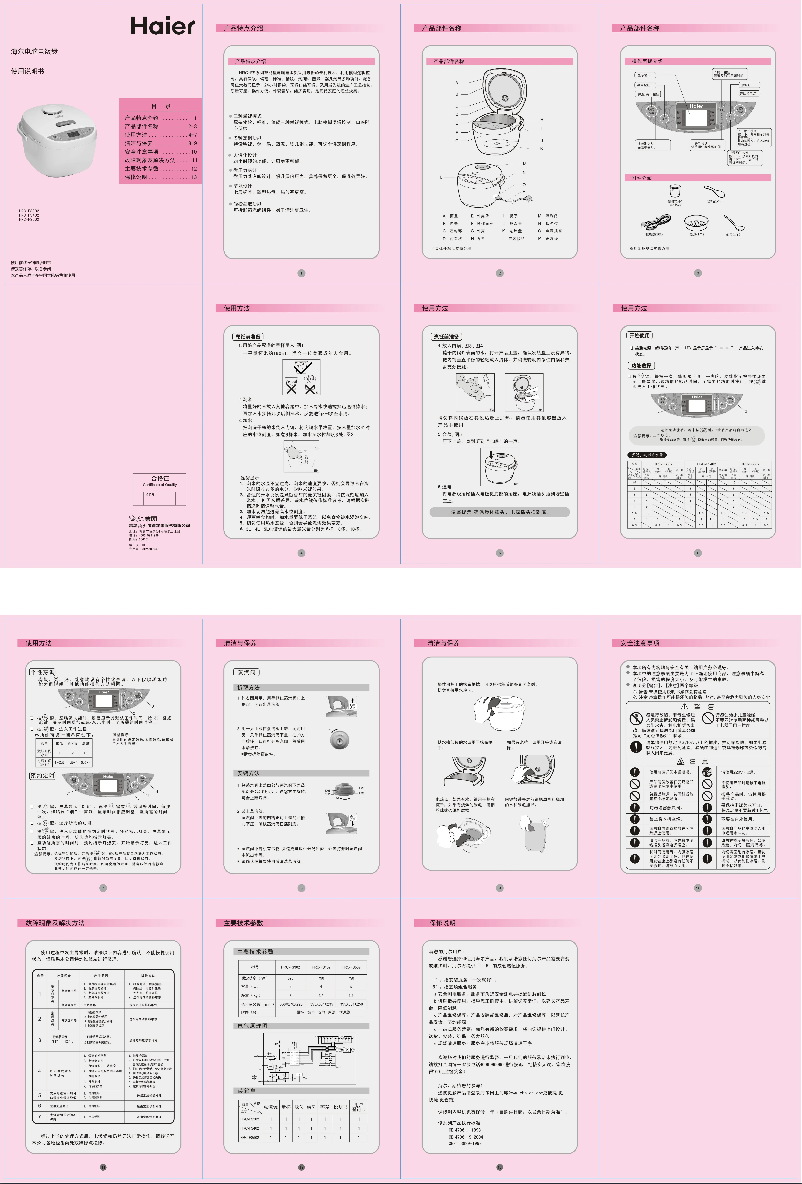 Page 1 de la notice Manuel utilisateur Haier HRC-FS502