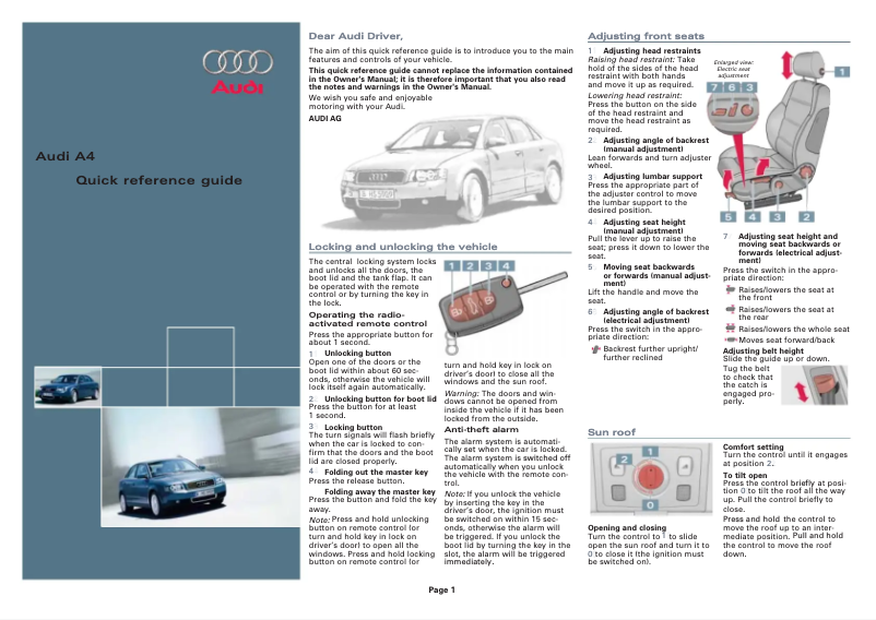 Image de la première page du manuel de l'appareil A4 (2002)