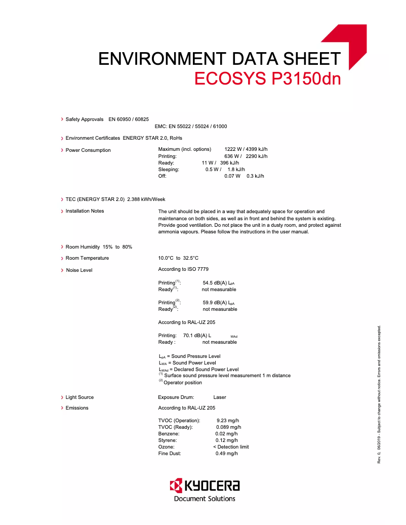 Page 1 de la notice Fiche technique Kyocera ECOSYS P3150dn