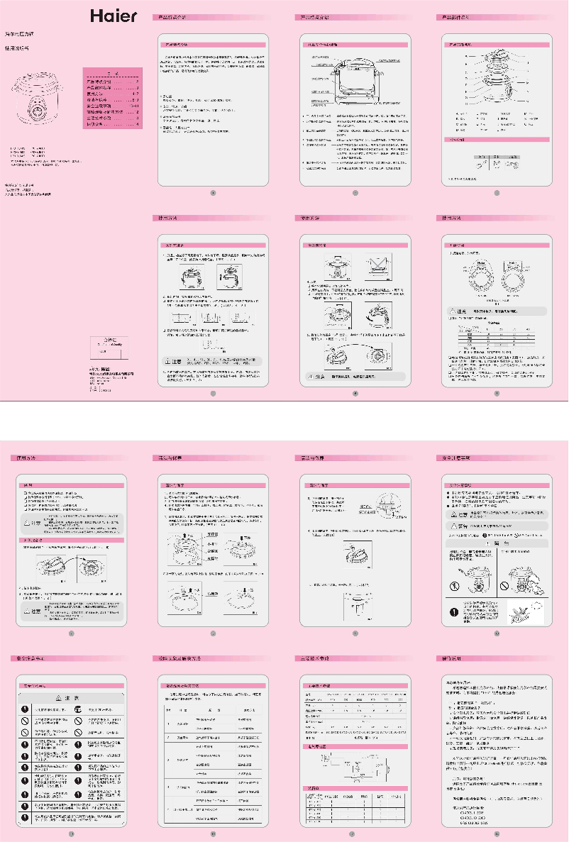 Page n°1 - Manuel utilisateur Haier HPC-YJ410